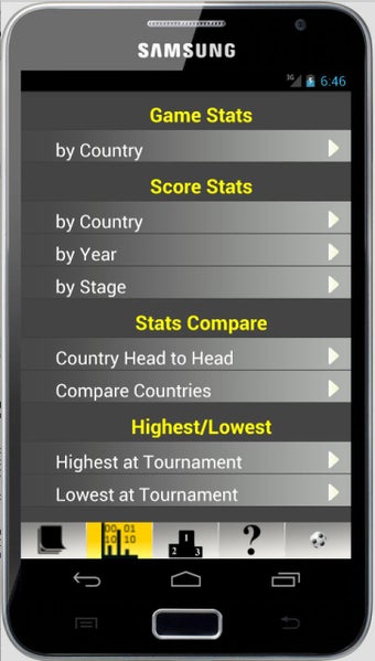 Image 1 for Stats for Women's World C…