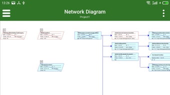 Image 3 for Project Plan 365