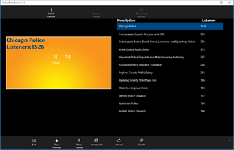 Image 3 for Police Radio Scanner 5-0 …