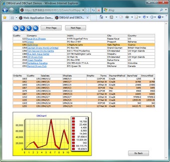 Image 3 for Longtion Application Buil…