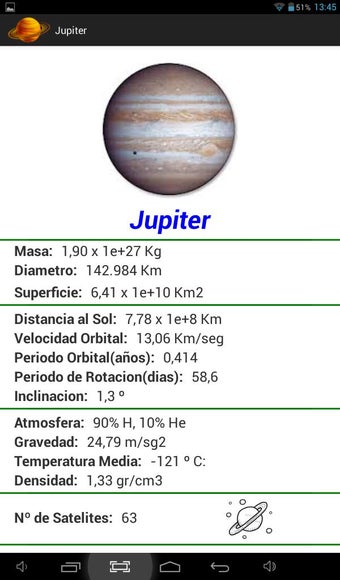 Image 0 for The Solar System
