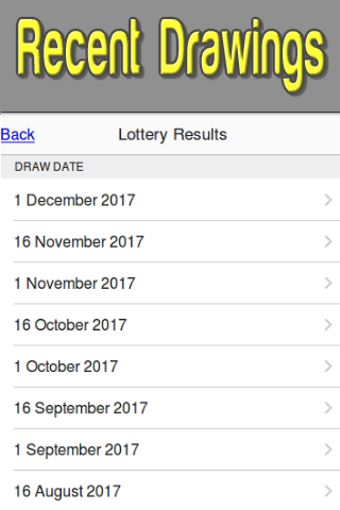 Image 2 for Thailand Lottery Result
