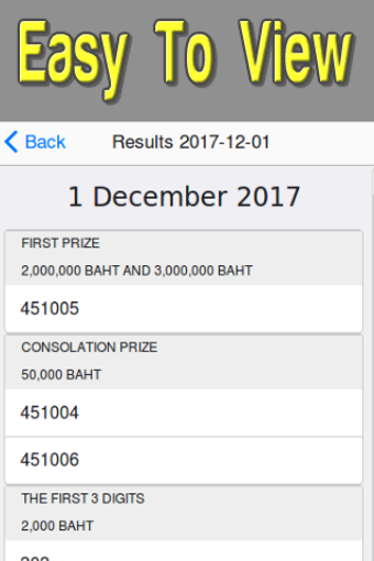 Image 0 for Thailand Lottery Result