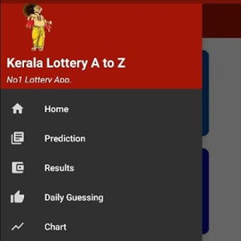 Imagen 0 para KERALA LOTTERY A TO Z