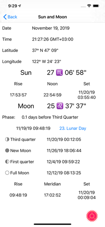 Image 3 for Astronomical Almanac