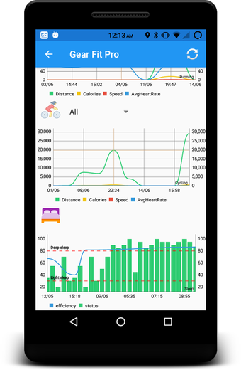 Image 3 for Gear Fit Pro