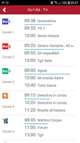 Imagen 0 para Pocket Italia - Tv