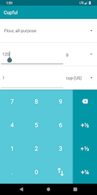 Imagen 0 para Cupful - Ingredient Weigh…