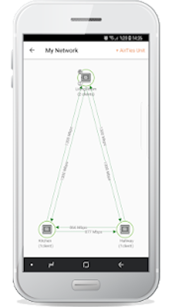 Image 1 for AirTies WiFi