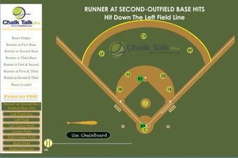 Image 0 for Chalk Talk Pro Softball D…