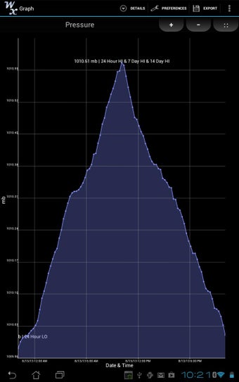 Imagen 2 para Weather Station Pro