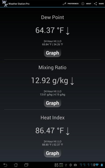 Imagen 0 para Weather Station Pro