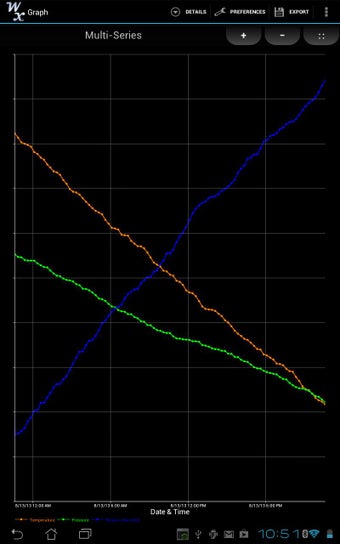 Imagen 1 para Weather Station Pro