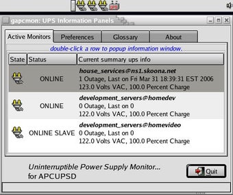Image 0 for Apcupsd UPS Control Softw…