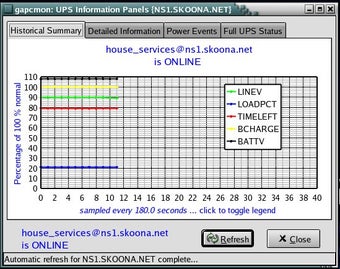 Image 4 for Apcupsd UPS Control Softw…