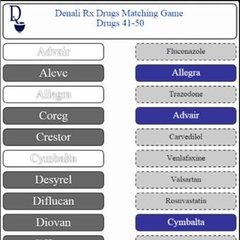Imagen 1 para Top 200 Drug Touch Match …