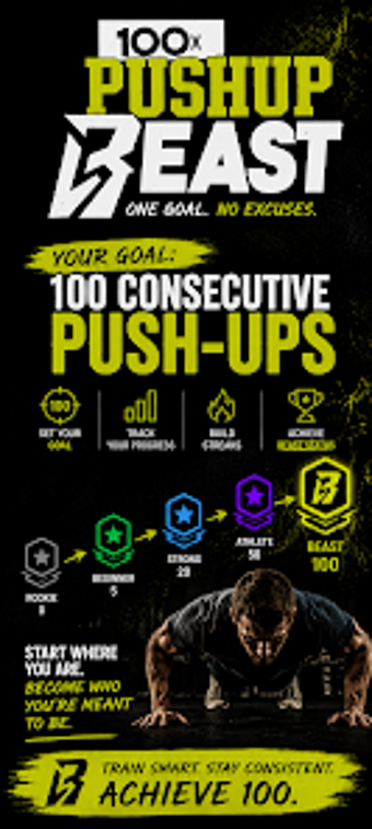 Image 0 for PushUp Beast: 100 Pushups