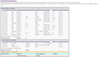 Image 6 for Brainery School Automatio…