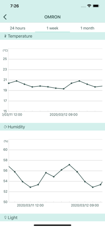 Image 2 for Environment Sensor