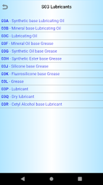 Image 0 for CML Consumabal Material L…