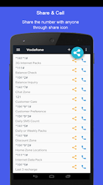 Image 1 for Customer Care Numbers