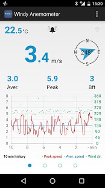 Imagen 2 para Windy Anemometer