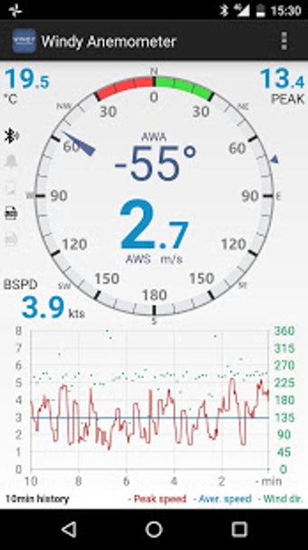 Imagen 3 para Windy Anemometer