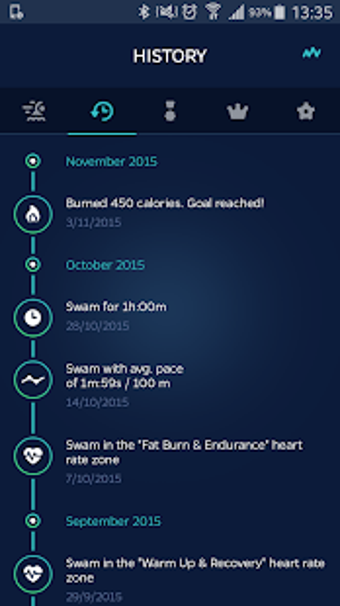 Imagen 2 para Swimmo - Smarter Swimming
