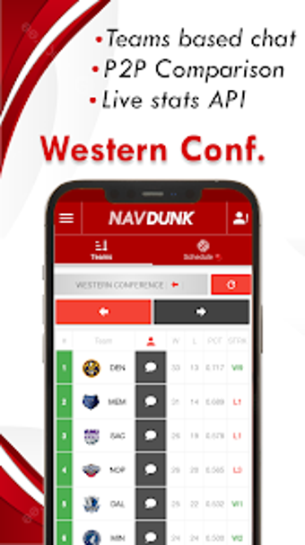 Image 0 for Navdunk