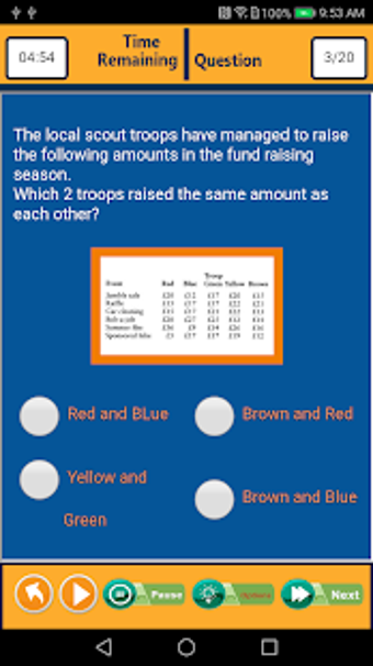 Image 1 for Psychometric Tests