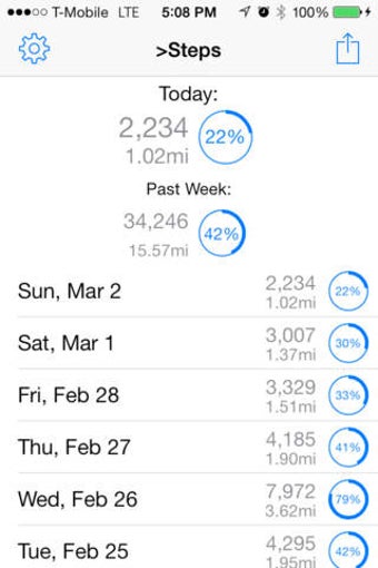 Image 0 for >LOAD Steps - Pedometer a…