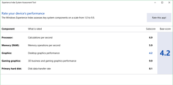 Image 0 for Experience Index System A…
