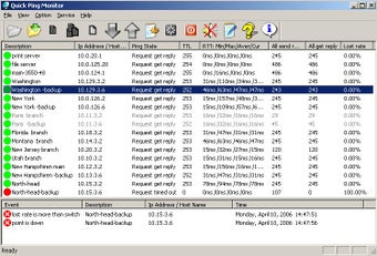 Image 0 for Quick Ping Monitor