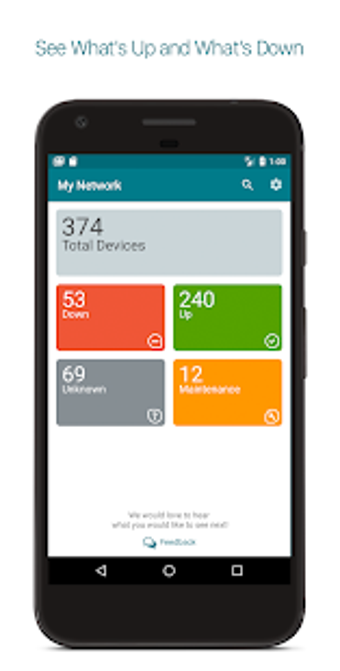 Imagen 0 para WhatsUp Gold (Ipswitch)