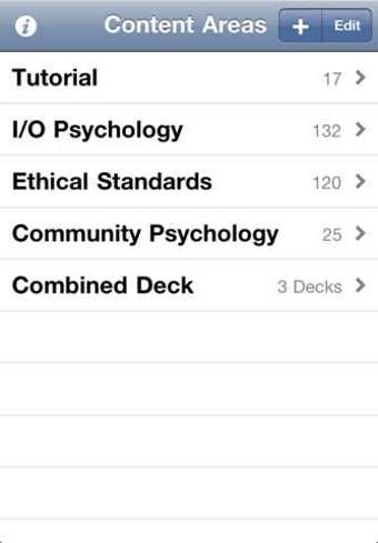 Image 0 for Ethics, I/O Psychology, &…