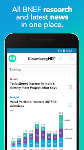 Image 0 for BloombergNEF