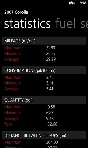 Imagen 0 para Mileage Log for Windows 1…