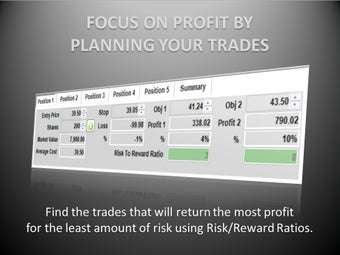 Image 3 for Eye in the Sky Trade Plan…