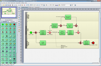 Image 0 for Yaoqiang BPMN Editor
