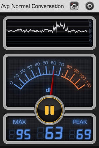 Image 0 for Decibel 10: Noise dBA Met…