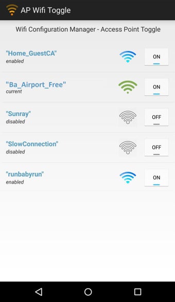 Imagen 0 para Wi-Fi Networks