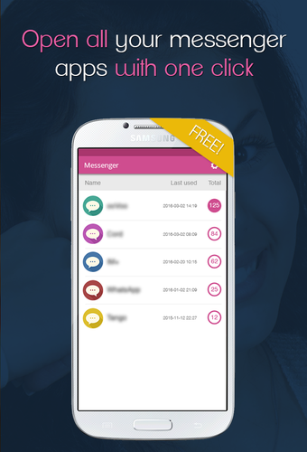 Imagen 0 para Messenger