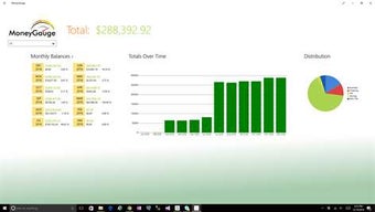 Imagen 0 para MoneyGauge for Windows 10