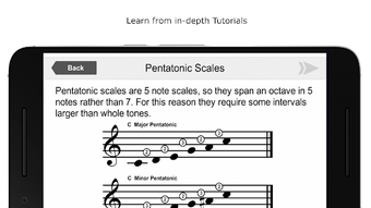 Image 3 for Music Tutor
