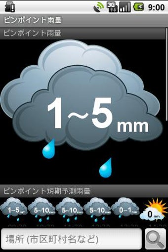 Image 0 for Pinpoint Rainfall