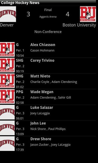Image 0 for College Hockey News