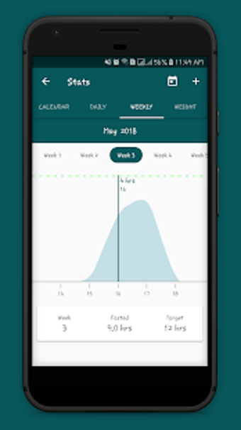 Imagen 0 para iFasting - Intermittent F…