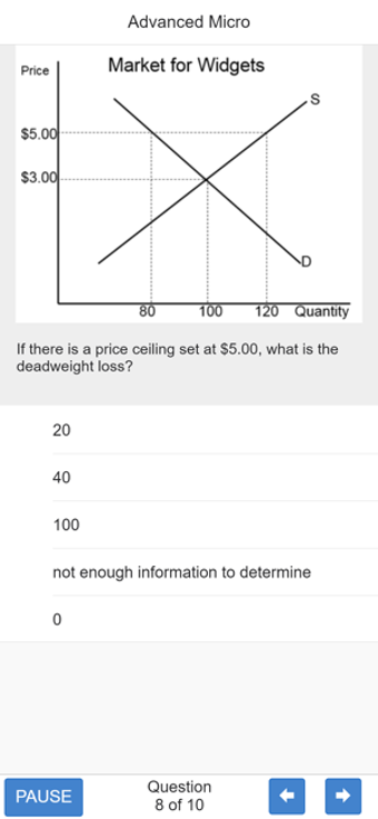 Image 1 for GCEE Advanced Econ Test P…