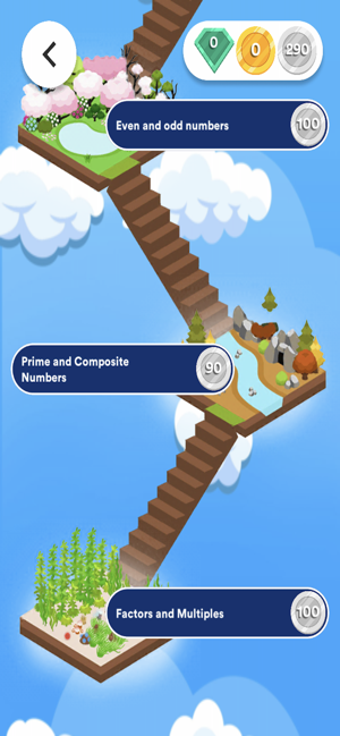 Image 1 for STEPapp - Gamified Learni…