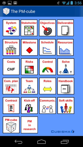Imagen 0 para The Project Management - …